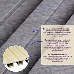 Рейка декоративна Sticker Wall WPC стінова 200х27х2900мм SW-00003004 - мініатюра 2