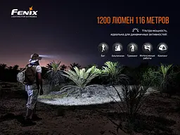 Налобний ліхтарик Fenix HM60R 1300лм 120м (8 режимів) Type-C Чорний - мініатюра 8