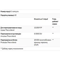 Комплекс ферментов Enzymedica Lypo Gold 240 капсул - мініатюра 2