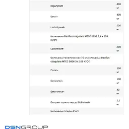 Комплекс Allnutrition Health & Care Digestive Pro 60 капсул - мініатюра 2