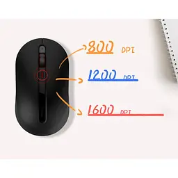 Комплект (клавіатура + миша) MiiiW Keyboard and Mouse Combo Gen 3 PB03 Black (MW24PB03) [131898] - мініатюра 7