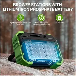 Портативна електростанція PD Browey Solar Panel 22W PN-600 євро версія 600W - мініатюра 6