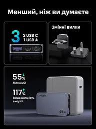 Мережевий зарядний пристрій UGREEN Nexode Pro X753 до 65 Вт 2 USB-C + USB-A (25356) - мініатюра 2