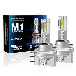 Комплект світлодіодних ламп Infolight M1 Dual Canbus H15 55W
