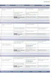 Speak Out A1. Teacher's Book with Teacher's Portal Access Code - мініатюра 6