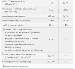 Мультивітаміни Daily Vits Multi - 120 vcaps - мініатюра 3