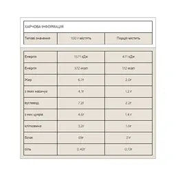 Impact Whey Protein — 2500 г Chocolate Smooth - мініатюра 2