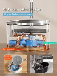 Набір швабра та відро з віджимом Joybos Spin Mop S01 (JBS-XZTB-S1F1-JWT2P) - мініатюра 5