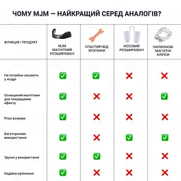 Магнітний розширювач від хропіння для носа Intake - мініатюра 7