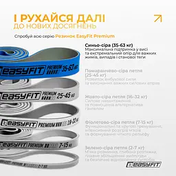 Набір двошарових резинок для підтягування EasyFit Premium 2-45 кг (4 шт) - мініатюра 11