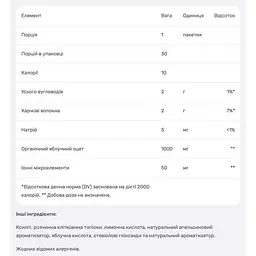 Яблучний оцет Trace апельсиновий смак 1000 мг 30 пакетиків - мініатюра 3
