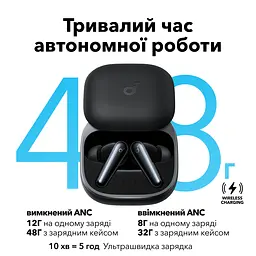 Гарнітура SoundСore Liberty 5 Black Anker teh0026562 - мініатюра 2