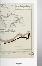 History of Infographics - мініатюра 7