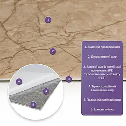 Самоклеюча стінова PET плитка Sticker Wall 600х300х2мм SW-00001673 - мініатюра 2