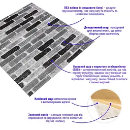 Самоклеюча 3D панель Sticker Wall 700х770х3мм Класична цегла 342-3 SW-00001147 - мініатюра 2