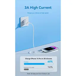 Кабель Vention USB 2.0Type-C M-LightningM,1.0 м,PD 27W,PVC, білий (LAKWF) - мініатюра 10