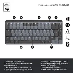 Клавіатура Logitech MX Mini Minimalist Wireless Illuminated Graphite US Clicky (920-010782) - мініатюра 6