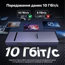 Док-станція USB-C UGREEN Revodok Pro CM880 хаб 7 в 1 сірий (75774) - мініатюра 6