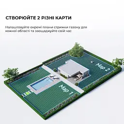Газонокосарка-робот Dreame A1Pro - мініатюра 14