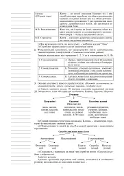 Вивчення біології. 10 клас. Конспекти уроків - мініатюра 9