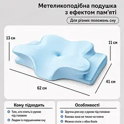 Ортопедична подушка для шиї з ефектом пам'яті Solve синя 62 x 41 x 13 см (KT8001206) - мініатюра 4