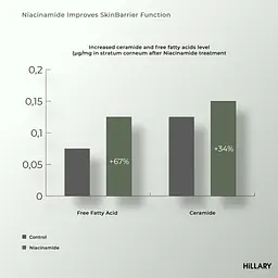 Комплекс Hillary проти випадання волосся для чоловіків - мініатюра 13