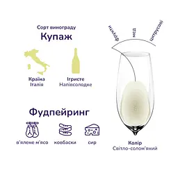 Вино ігристе Riunite Trebbiano Moscato Emilia 8% 0.75 л (619582) - мініатюра 2