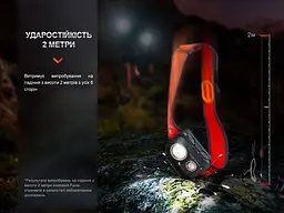 Ліхтар налобний Fenix HL32R-T чорний - мініатюра 16