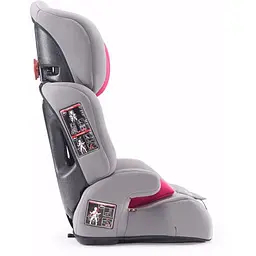Автокрісло Kinderkraft Comfort Up 9-36 кг Pink - мініатюра 5