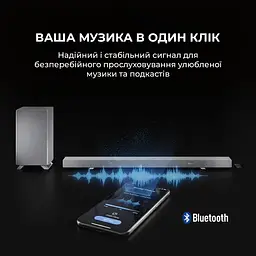 Саундбар Sharp HT-SBW53121(SL) - мініатюра 7