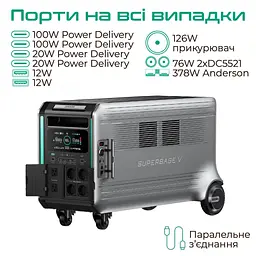 Зарядна станція Zendure SuperBase V4600 (ZDSBV4600-GY-EU) - мініатюра 6