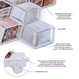 Декоративна плитка Sticker Wall ПВХ на самоклейці 3D 275х285х4мм Куби СПП-506 SW-00001135 - мініатюра 2