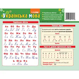Картонка-підказка Азбука 1-2 кл. 66439 20х15 см - мініатюра 2
