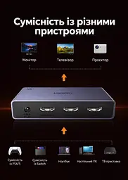Розподільник відеосигналу UGREEN CM694 сплітер 1 вхід 2 виходи HDMI 2.1 8K 60 Гц 4K 240 Гц (25149) - мініатюра 6