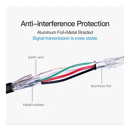 Кабель для принтера USB 2.0 AM/BM 2.0m black Vention (VAS-A16-B200) - мініатюра 3