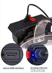 Яскравий потужний акумуляторний ліхтар налобний Headlight CLT28 20 світлодіодів 35Вт надяскравий ліхтар - мініатюра 4