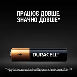 Лужні батарейки мізинчикові Duracell Basic 1.5 V АAA LR03/MN2400, 12 шт. - мініатюра 4