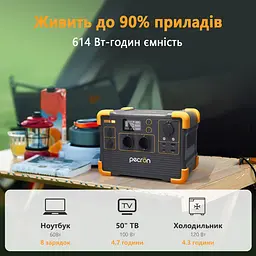 Портативна зарядна станція Pecron E600LFP LiFePO4, 614 Вт/ч 1200 Вт (E600LFP) - мініатюра 3