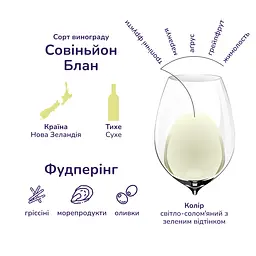 Упаковка вина Marlborough Sun Sauvignon Blanc біле сухе 4.5 л (0.75 л x 6 шт.) - мініатюра 3