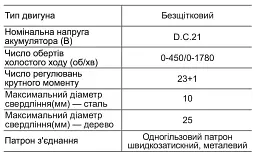 Шуруповерт акумуляторний універсальний Zegor CDAX-21BL/21В/50 Нм/дві швидкості/2 батареї 21 В 2 Ач/Реверс/Підсвічування
- мініатюра 13