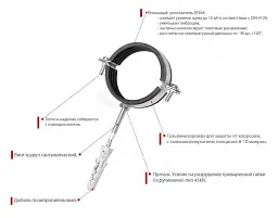 Хомут металевий Karro XM06 60-64 мм 2" з дюбелем та гумовою прокладкою 30412 - мініатюра 2