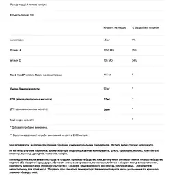 Масло печінки тріски Puritan's Pride Cod Liver Oil 415 мг 100 капсул (PTP-11150) - мініатюра 3