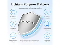 Зовнішній акумулятор (Power Bank) Vention 10000mAh 22.5W Gradient Blue (FHZL0) - мініатюра 2