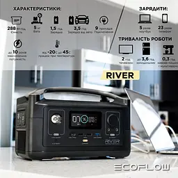 Зарядна станція EcoFlow RIVER (288 Вт·г) (43-00342) - мініатюра 6