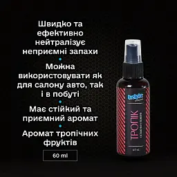 Ароматизатор салону авто  Helpix Тропік 60 мл - мініатюра 2