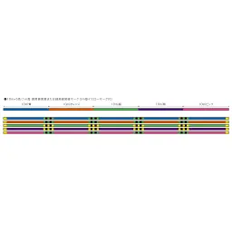 Шнур YGK X-Braid Shinji X9 200m (5 Colors And Yellow/Black Marks) #0.8 18.6lb - мініатюра 3