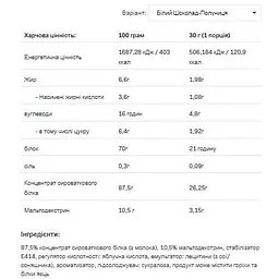 Протеїн Allnutrition Whey Protein White Chocolate Strawberry 900 г - мініатюра 2