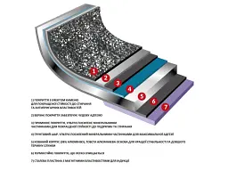 Каструля FLONAL Dura Induction з кришкою 4.3 л (DUICV2430) - мініатюра 3