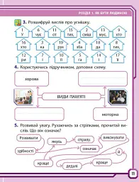 Я досліджую світ. 4 клас. Робочий зошит до підручника І. Грущинської, З. Хитрої, І. Дробязко. У 2-х частинах. Частина 1 - Ольга Тагліна - мініатюра 5