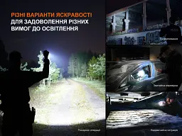 Ліхтар Fenix TK22R - мініатюра 11